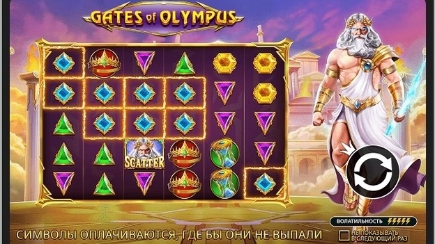 Слот Gates of Olympus: Зевс и множители на игровом поле